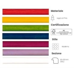 Cornice Foto Portafoto Da Tavolo Da Muro COLORS Legno Di Pino Colore BIANCO 13x18 Cm 13x18 Cm (Con Cavalletto) Colore Bianco 9 Cornice Foto Portafoto Da Tavolo Da Muro COLORS Legno Di Pino Colore BIANCO 13x18 Cm 13x18 Cm (Con Cavalletto) Colore Bianco -Armonia Decor 35652779 3