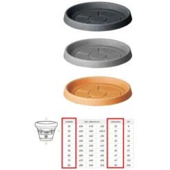 Vaso Festonato Classic In Plastica Da Giardino Per Fiori E Piante -30 Cm -Armonia Decor 54341079 5