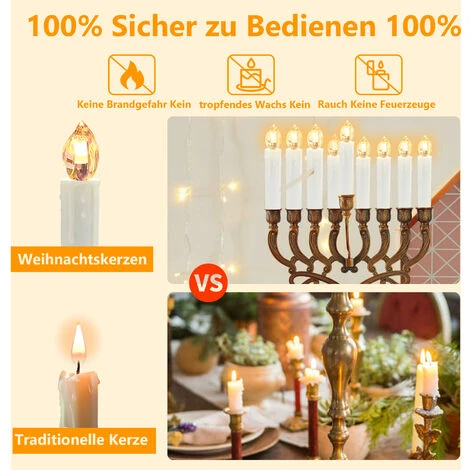 Randaco Candele A LED Candele Natalizie Luci Di Candele Decorazione Natalizia DEGURAZIONE WEDICE CALDO BIANCO CON BATTERE 50X 6 Randaco Candele A LED Candele Natalizie Luci Di Candele Decorazione Natalizia DEGURAZIONE WEDICE CALDO BIANCO CON BATTERE 50X - immagine 4