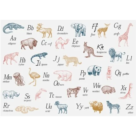 Alfabeto Del Mondo Adesivo 50 X 70 - Atmosphera Créateur D'intérieur 3 Alfabeto Del Mondo Adesivo 50 X 70 - Atmosphera Créateur D'intérieur