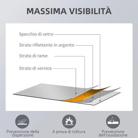 HOMCOM Specchio Da Parete E Da Appoggio In Legno Di Pino Con Ganci Inclusi, 45x125cm 7 HOMCOM Specchio Da Parete E Da Appoggio In Legno Di Pino Con Ganci Inclusi, 45x125cm - immagine 5